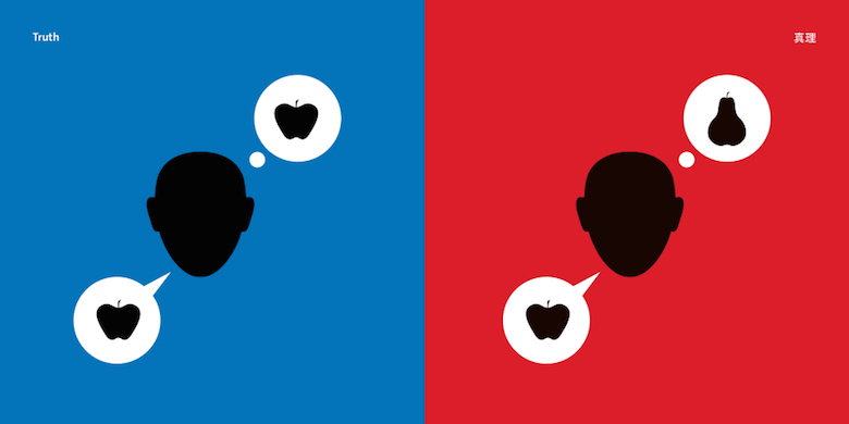 East vs West cultural differences - attitude toward truth illustration comparing honesty and face-saving in Eastern and Western cultures