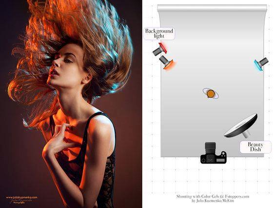 Download See How Photographers Use Creative Lighting Techniques To Capture The Perfect Shot