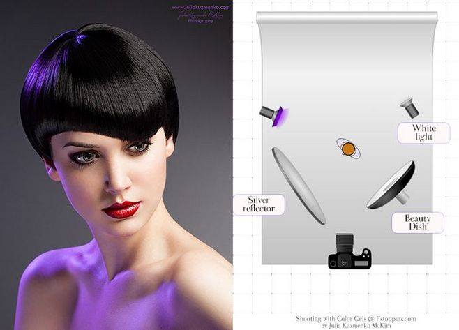 See How Photographers Use Creative Lighting Techniques To ...