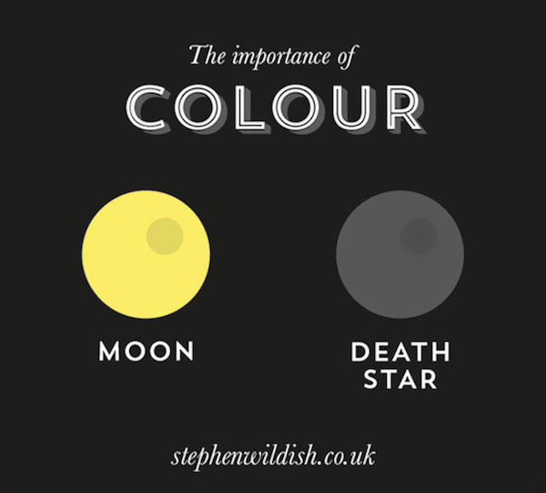 Importance of color, funny charts by Stephen Wildish - 4