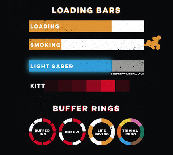 Importance of color, funny charts by Stephen Wildish - 8