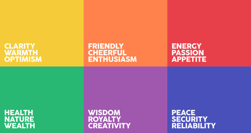 The Psychology of Colors in Marketing (Infographic)