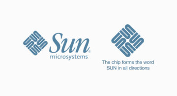 27 Famous Logos With Hidden Meanings Sun Microsystems ambigram logo forming the word SUN in all directions