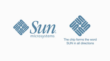 Sun Microsystems ambigram logo forming the word SUN in all directions