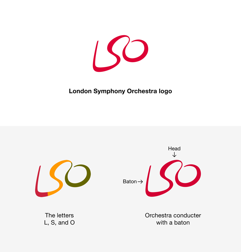 Famous brand logos with hidden meanings - London Symphony Orchestra