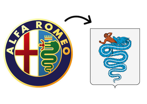 Famous brand logos with hidden meanings - Alfa Romeo