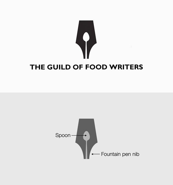 Famous brand logos with hidden meanings - The Guild of Food Writers