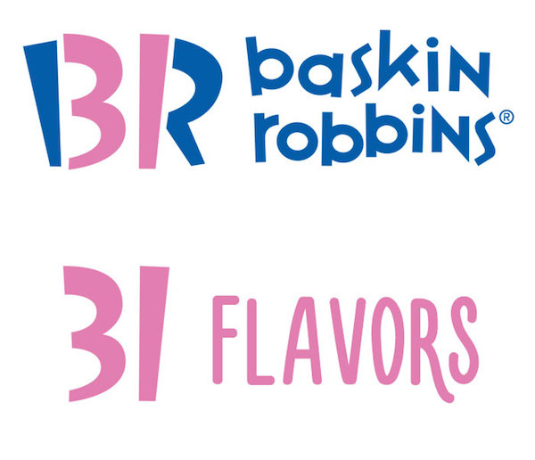 Famous brand logos with hidden meanings - Baskin Robbins