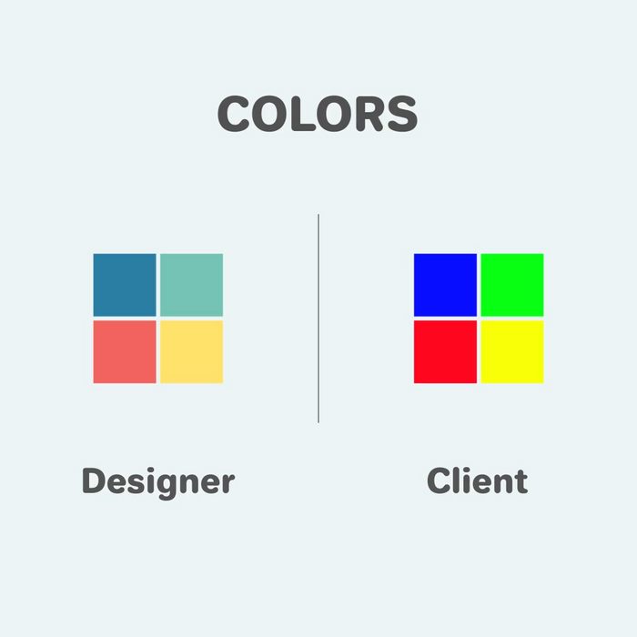 Funny differences between designers and clients - 1