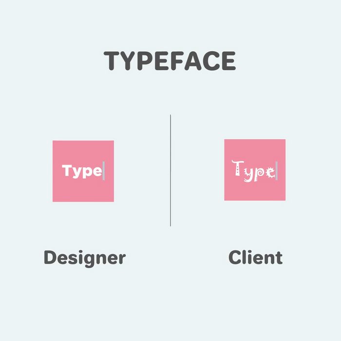 Funny differences between designers and clients - 2