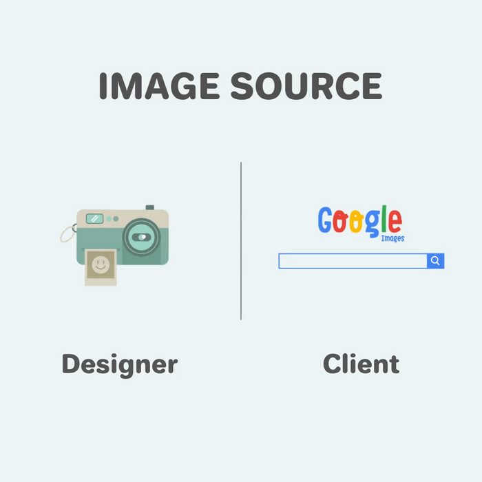 Funny differences between designers and clients - 4