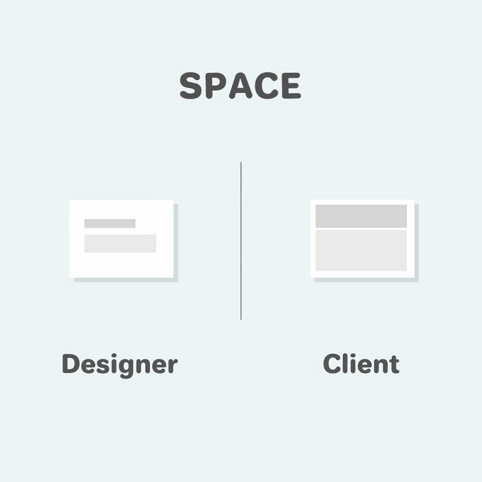 Funny differences between designers and clients - 5