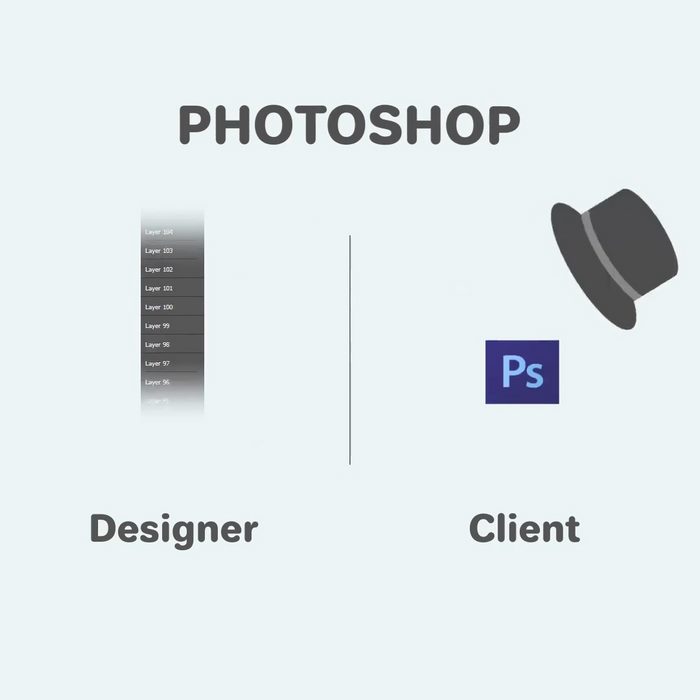 Funny differences between designers and clients - 6