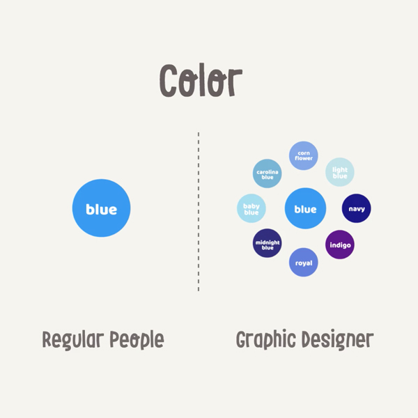 Regular People Vs Graphic Designers - 2