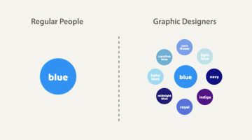 regular-people-vs-graphic-designers