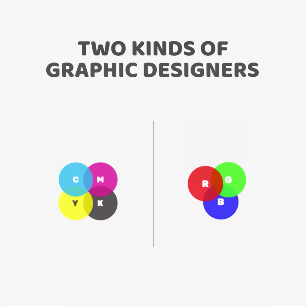 Two kinds of Graphic Designers - RGB vs. CMYK