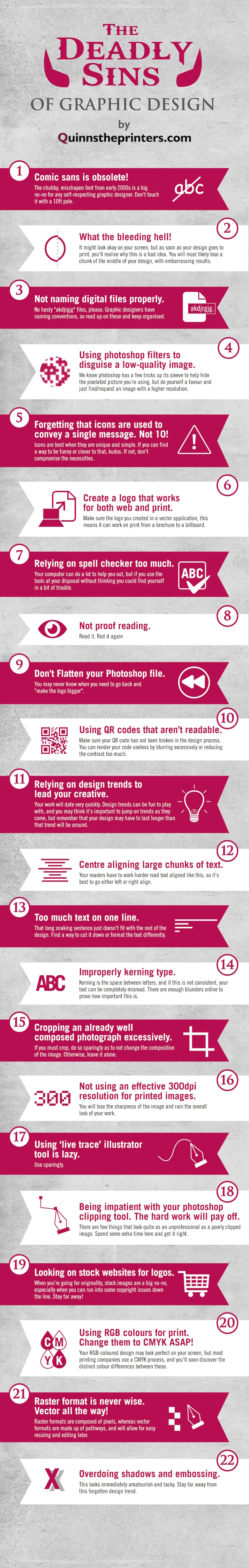 Graphic Design Sins: 22 Mistakes That Novice Designers Make