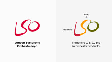 Creative monogram logo design inspiration featuring the London Symphony Orchestra logo formed using LSO letters as a conductor with a baton