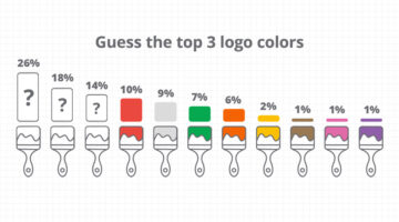 Infographic showing the most common logo colors used by America’s fastest growing companies with a prompt to guess the top three colors.