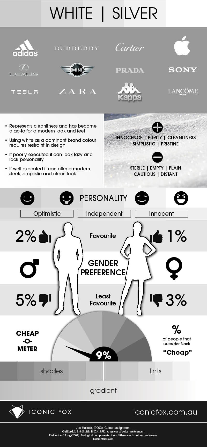 White and silver color psychology in branding and marketing