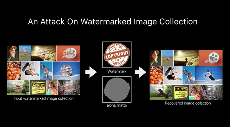 Google Creates Algorithm That Removes Watermarks From Stock Photos