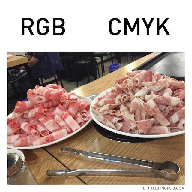 RGB vs CMYK