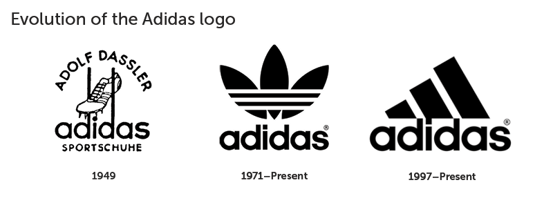 Over 150 People Tried To Draw 10 Famous Logos From Memory, And The