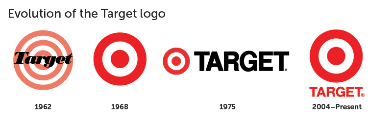 Over 150 People Try to Draw Famous Company Logos From Memory