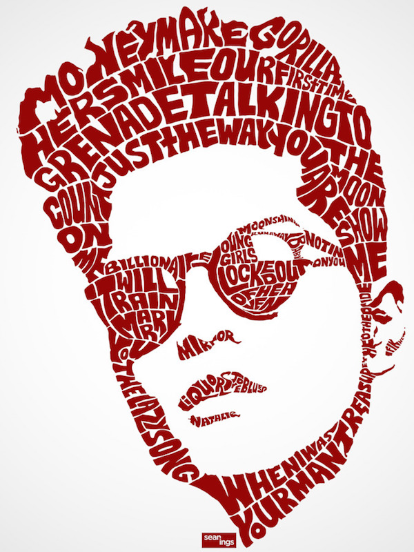 Typographic Portraits of Celebrities - 