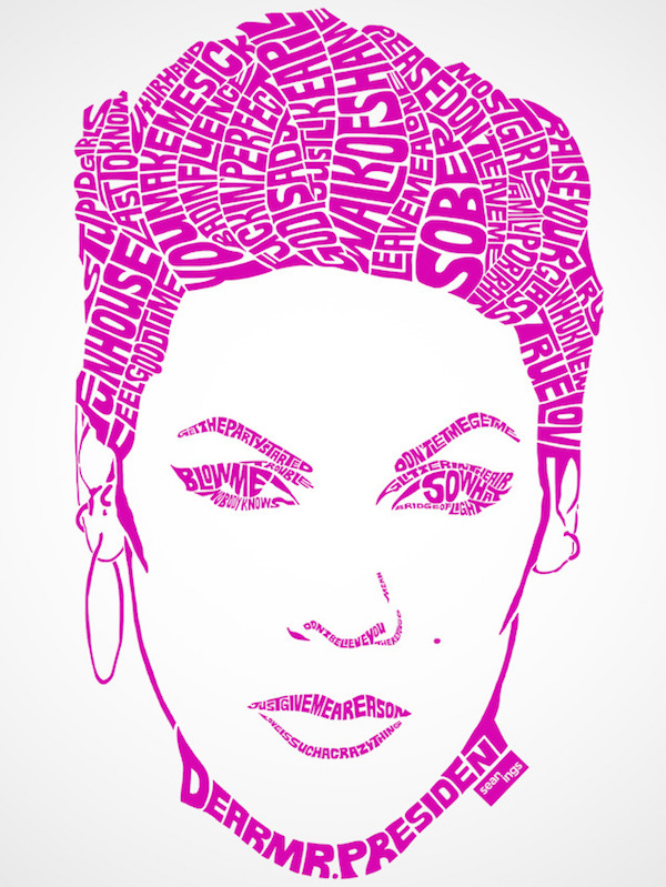 Typographic Portraits of Celebrities - 