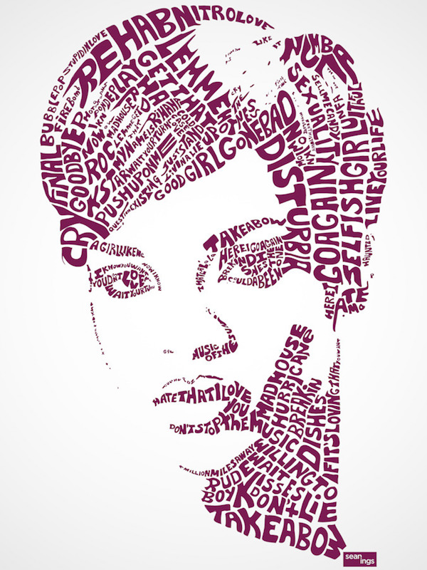 Typographic Portraits of Celebrities - 