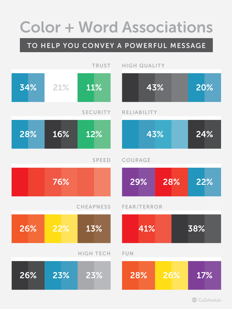 infographic color palettes