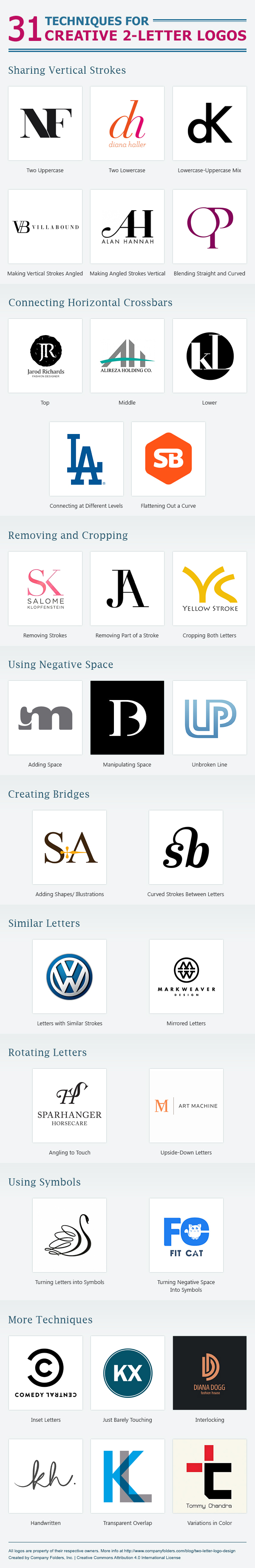 31 Design Techniques For Creative Two-Letter Logos