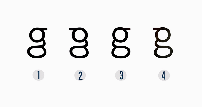 Which is the correct lowercase "G"?