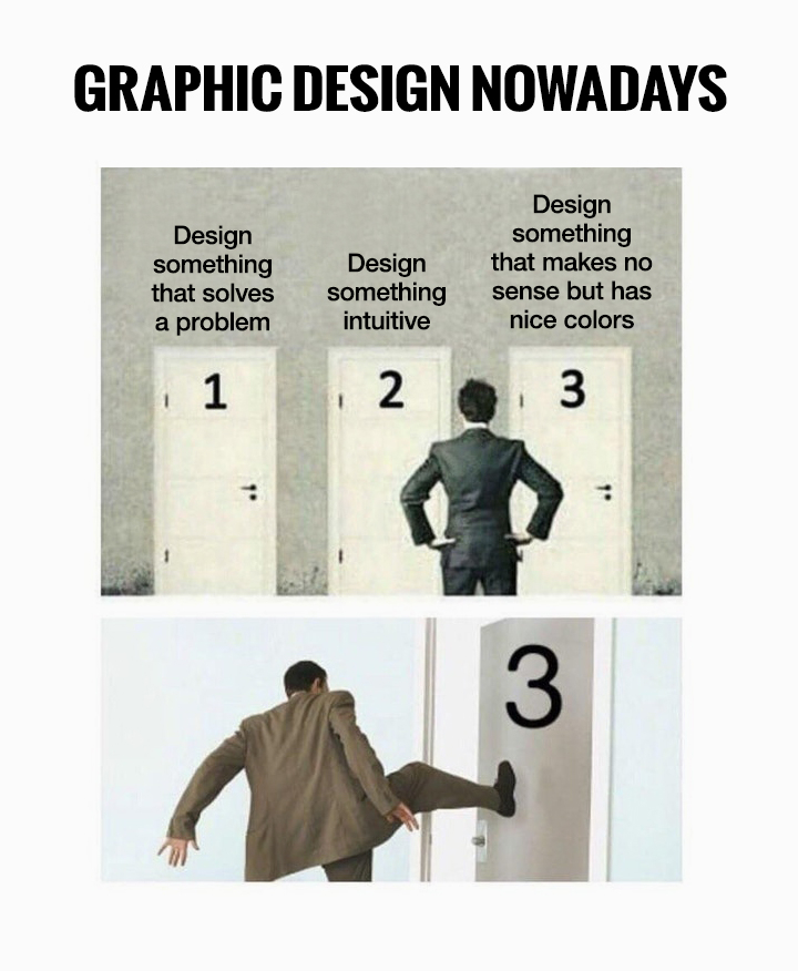 Graphic Design Nowadays