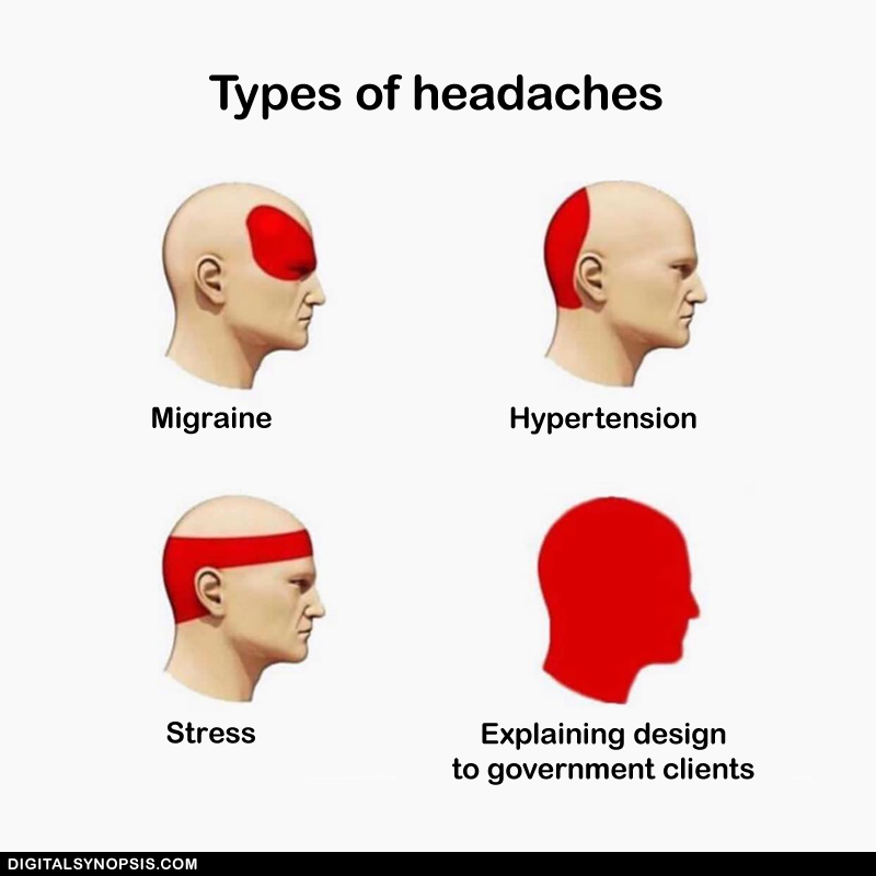 Types of headaches: Migraine, Hypertension, Stress, Explaining design to government clients