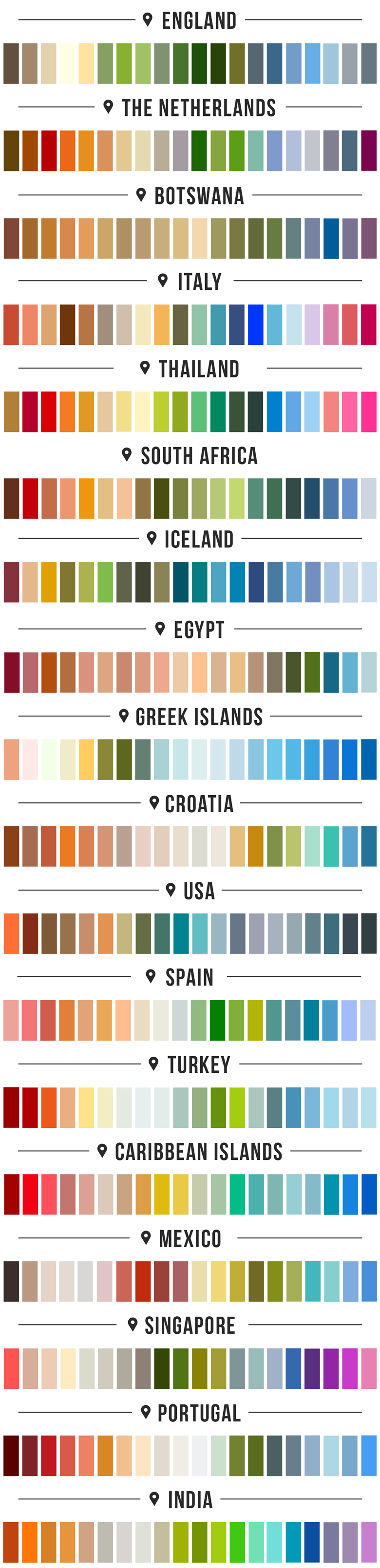 Colors of countries - All