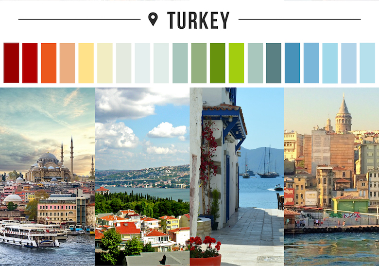 Colors of countries - Turkey