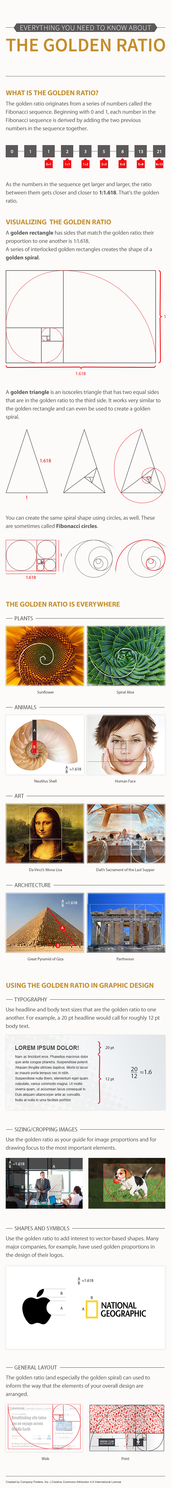 What Is The Golden Ratio, And How To Use It In Graphic Design