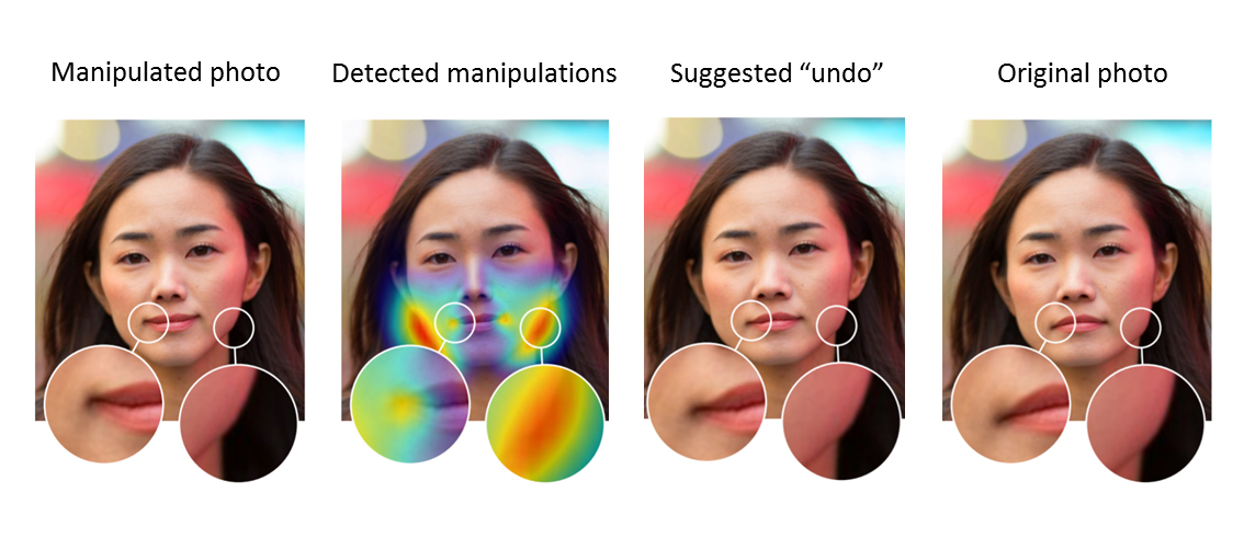 Adobe Develops AI That Can Detect If Faces Were Manipulated In Photoshop (2)