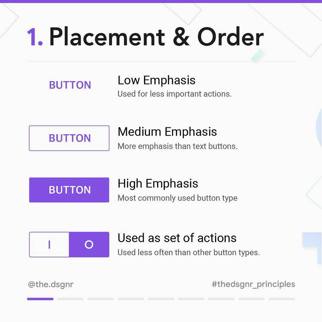 8 Important Rules For Perfect Button Design