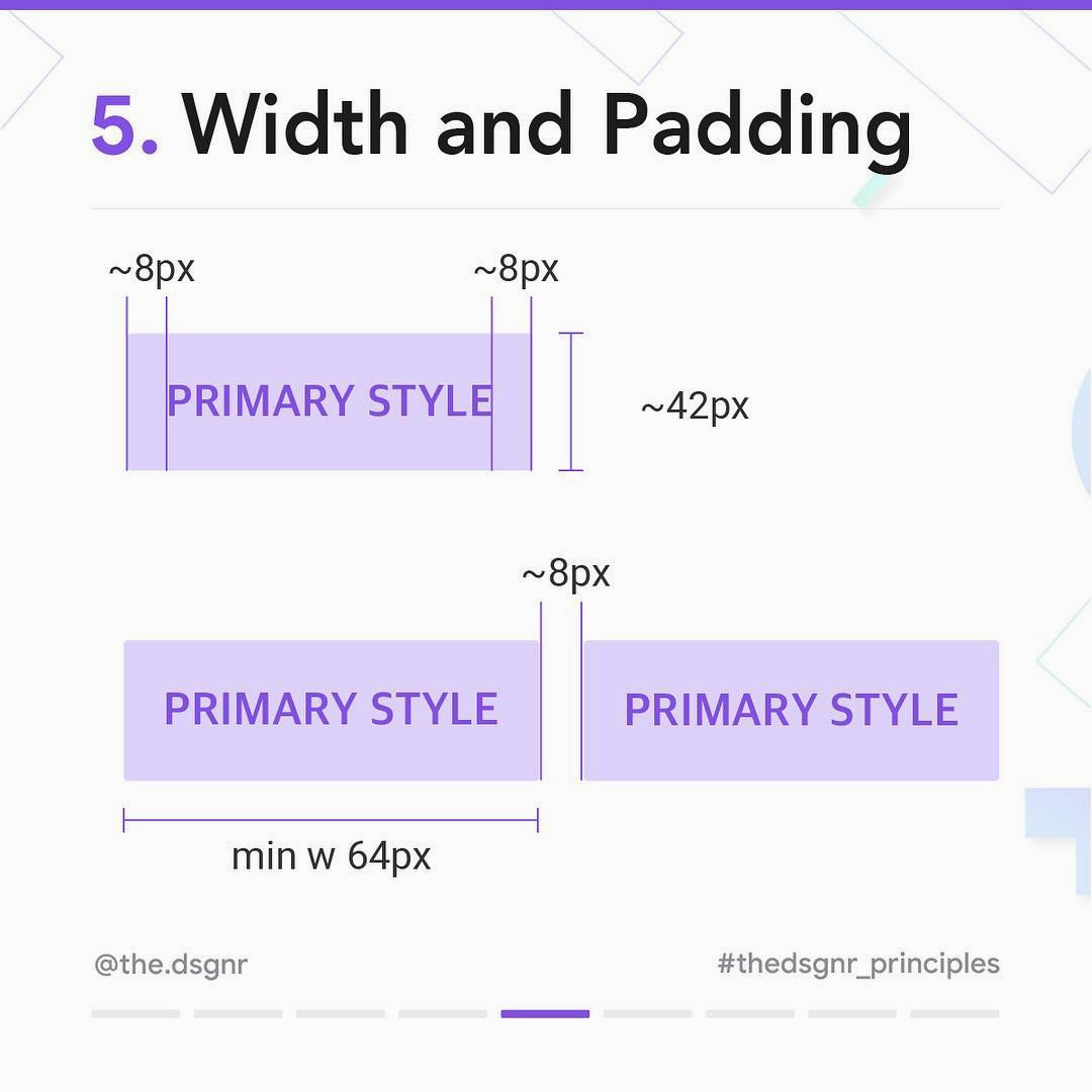 8 Rules For Perfect Button Design - Width & Padding