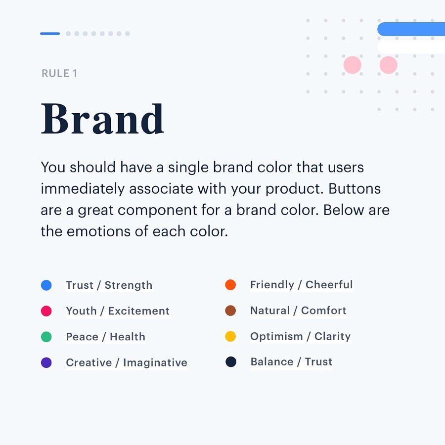 Color Rules for UI Design - Brand