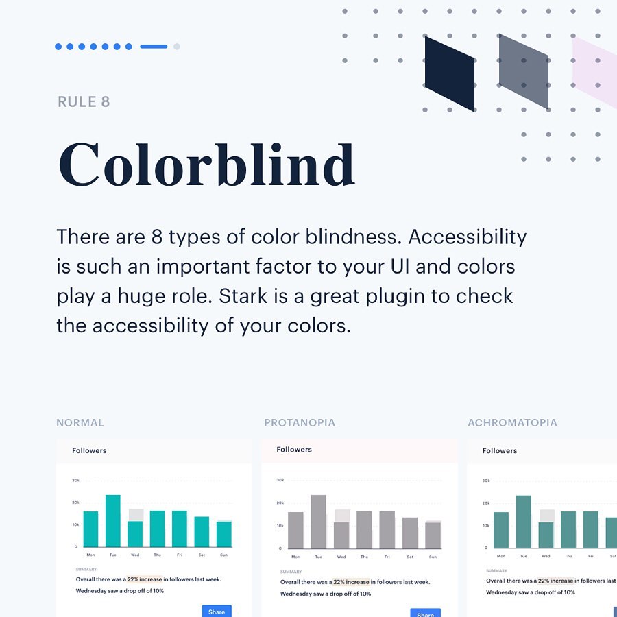 Color Rules for UI Design - Color Blind