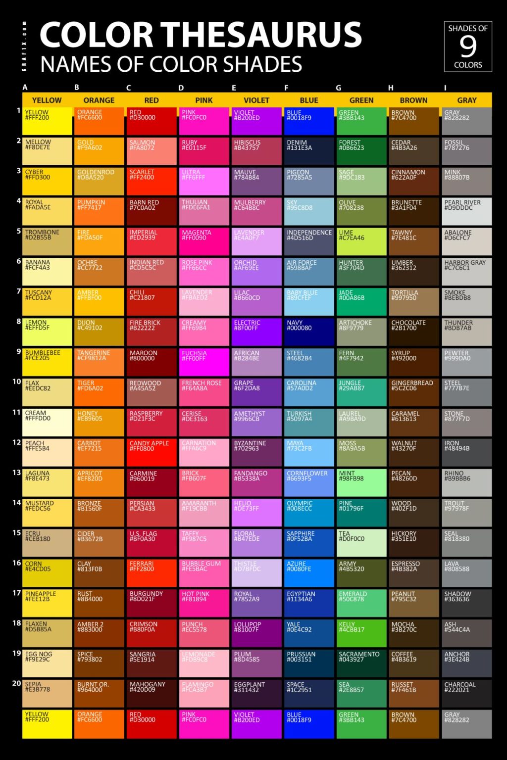 names-and-codes-of-all-color-shades