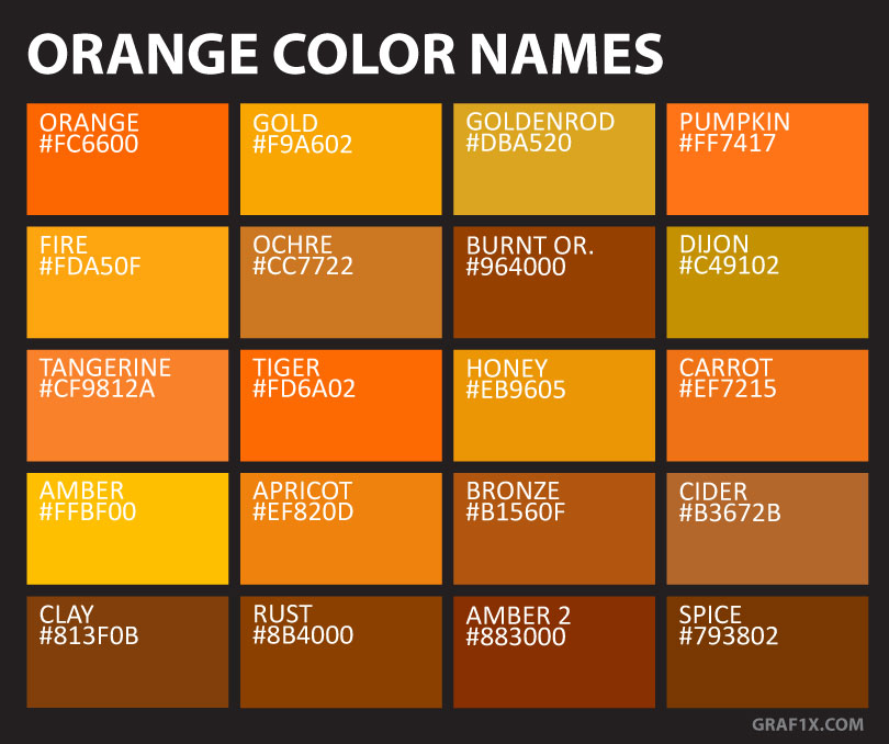 Names And Codes Of All Color Shades