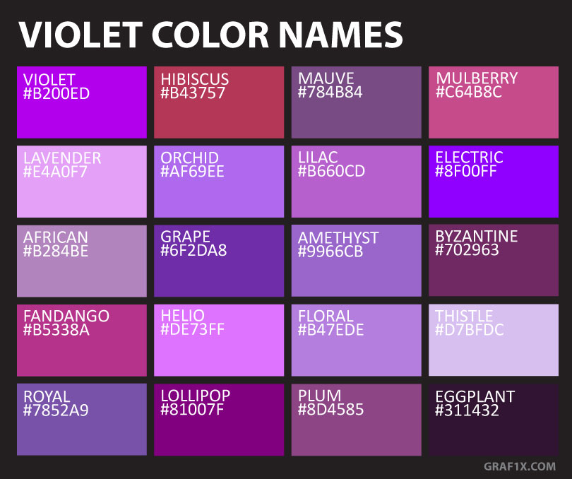 Violet Color Names & Shades