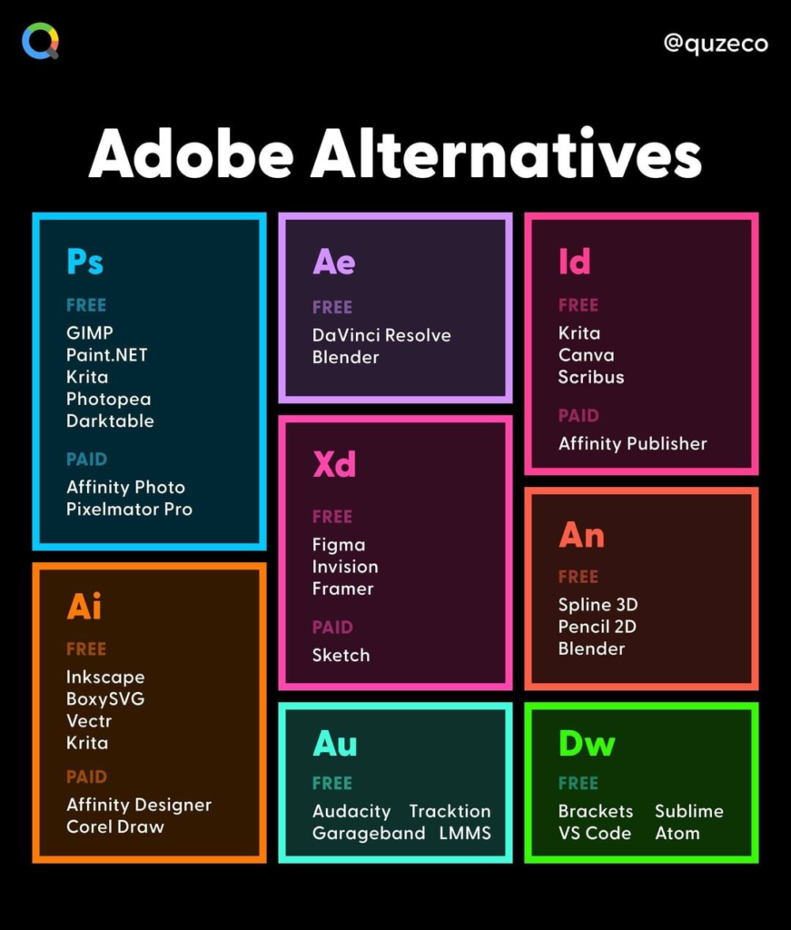 tagspace alternative