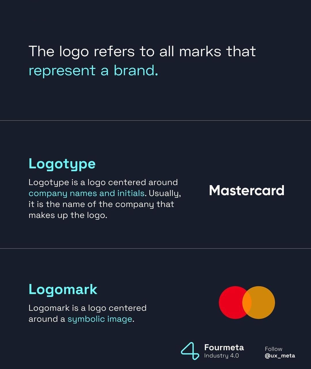 wordmark vs logomark personal branding