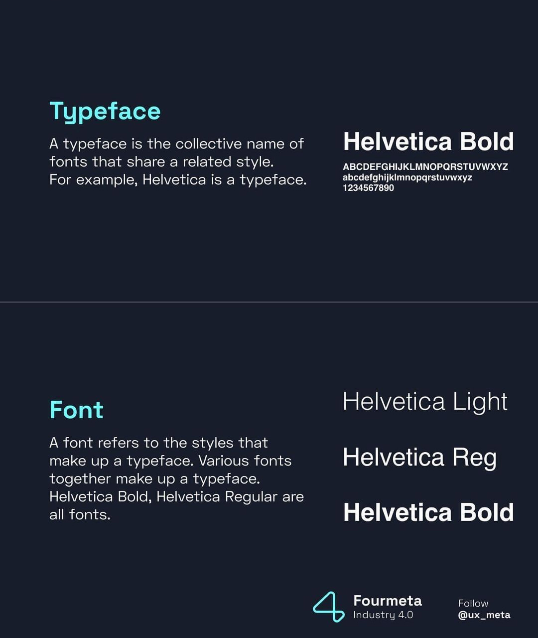 Typeface vs. Font - Design Terms Explained